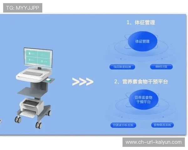 智能穿戴设备采集生理数据 优化健康保障方案 智能穿戴设备采集生理数据 优化健康保障方案
